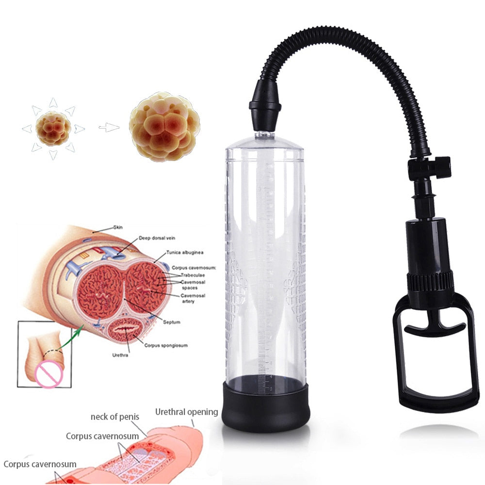 Standard MaxFit Penis Pump